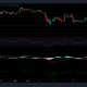 Análisis de precios de Cardano, AVAX y Dogecoin: 26 de septiembre