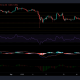 Análisis de precios de Cardano, Binance Coin y Dogecoin: 27 de septiembre