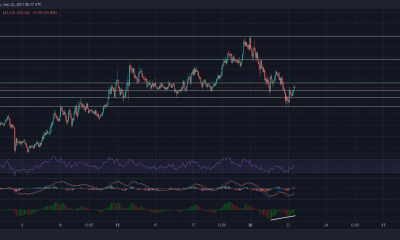 Los operadores de ATOM deberían esperar estos mínimos antes del próximo rally