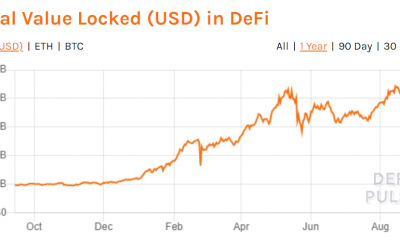 La caída de DeFi tiene este efecto en Uniswap, AAVE, Maker, Yearn Finance