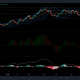 Análisis de precios de Bitcoin Cash, Dogecoin y Filecoin: 05 de septiembre