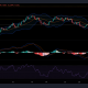 Análisis de precios de Bitcoin Cash, EOS y Axie: 6 de septiembre