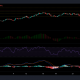 Análisis de precios de Bitcoin Cash, BAT y BitTorrent: 07 de septiembre