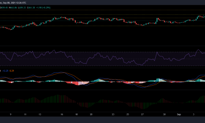 Análisis de precios de Bitcoin Cash, NEO e IOTA: 08 de septiembre