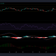 Análisis de precios de Bitcoin Cash, NEO e IOTA: 08 de septiembre