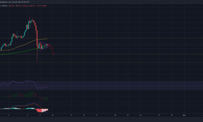 ¿Cuál será el resultado del mejor caso para Bitcoin Cash?