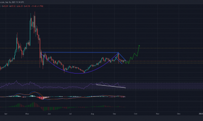 Bitcoin Cash: una subida del 40% puede estar entrando desde esta configuración