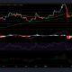 Análisis de precios de Bitcoin Cash, Litecoin y Binance Coin: 20 de septiembre