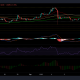 Análisis de Bitcoin Cash, COSMOS y Maker Price: 23 de septiembre