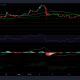 Análisis de precios de Bitcoin Cash, COSMOS y Chainlink: 26 de septiembre