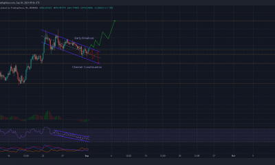 Binance Coin: lo que significa este patrón alcista en juego para los traders