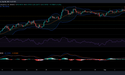 Análisis de precios de Binance Coin, MATIC y Waves: 08 de septiembre