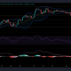 Análisis de precios de Binance Coin, MATIC y Waves: 08 de septiembre