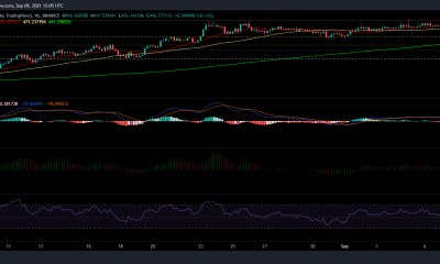 Análisis de precios de Binance Coin, BAT y Dogecoin: 09 de septiembre