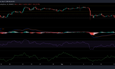 Análisis de precios de Binance Coin, NEO y DASH: 17 de septiembre