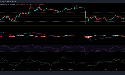 Binance Coin, AAVE y Decred Price Analysis: 23 de septiembre