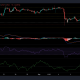 Binance Coin, AAVE y Decred Price Analysis: 23 de septiembre