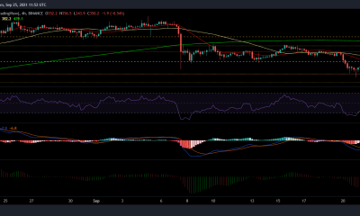 Análisis de precios de Binance Coin, Sushiswap y DASH: 25 de septiembre