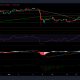 Análisis de precios de Binance Coin, Sushiswap y DASH: 25 de septiembre