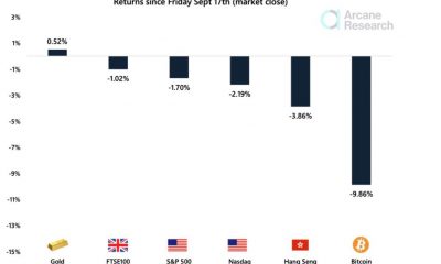 ¿Por qué Bitcoin está cayendo si es un activo de 'refugio seguro'?