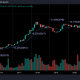 A Bitcoin no le gusta septiembre, pero ¿es diferente esta vez?