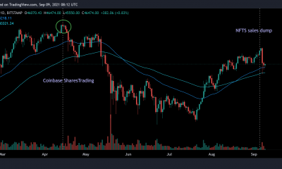 ¿Las NFT tuvieron un papel que desempeñar en la caída de Bitcoin en un 11%?