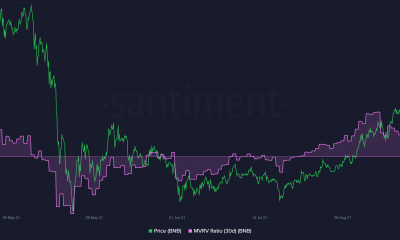 Por qué no ha terminado el juego para Binance Coin y sus comerciantes