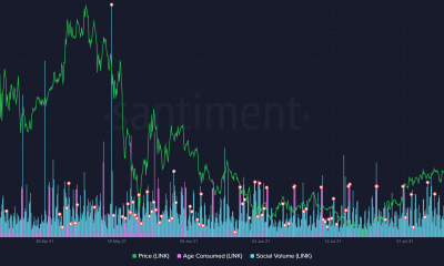 Esto puede detener el repunte de Chainlink a $ 35