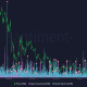 Esto puede detener el repunte de Chainlink a $ 35