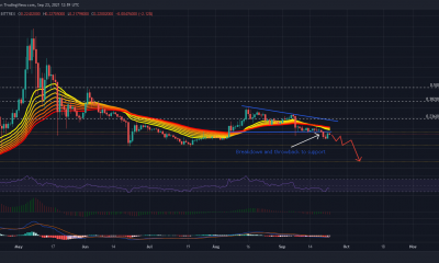 Dogecoin: tomar posiciones cortas es realmente el camino a seguir