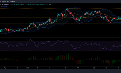 Análisis de precios de EOS, Ethereum Classic y DASH: 02 de septiembre