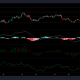 Análisis de precios de EOS, Ethereum Classic y DASH: 07 de septiembre