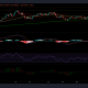 Análisis de precios de EOS, Tron y Waves: 09 de septiembre