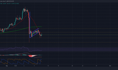 EOS puede recuperar el control alcista solo si ...