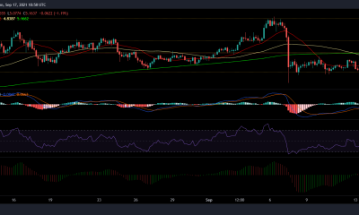 Análisis de precios de EOS, Enjin y VeChain: 17 de septiembre