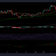 Análisis de precios de EOS, Enjin y VeChain: 17 de septiembre