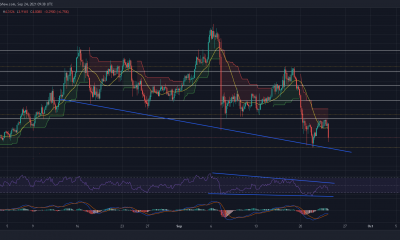 EOS: este es el mejor momento para que los compradores vuelvan a ingresar al mercado