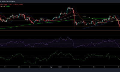 Análisis de precios de EOS, BAT y Ethereum Classic: 25 de septiembre