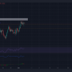 Ethereum Classic: ¿hay un mejor momento para ingresar a una posición?