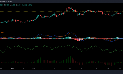 Análisis de precios de Ethereum Classic, Solana y Binance Coin: 05 de septiembre