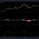 Análisis de precios de Ethereum Classic, Solana y Binance Coin: 05 de septiembre