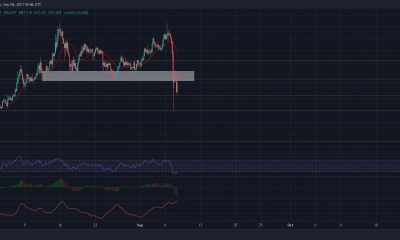 Ethereum Classic: por qué una caída a $ 37 es una posibilidad real