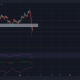 Ethereum Classic: por qué una caída a $ 37 es una posibilidad real