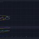 Los vendedores tienen los ases en el mercado de Ethereum Classic, pero es posible que no haya terminado el juego