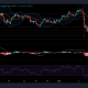 Análisis de precios de Ethereum Classic, COSMOS y Dogecoin: 20 de septiembre