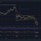 La guía de tareas para los toros de Ethereum Classic comienza con esto