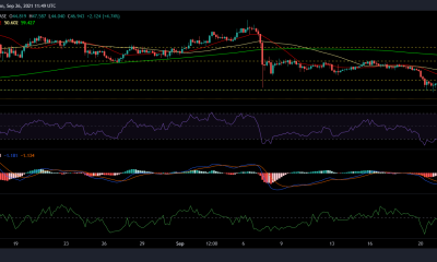 Análisis de precios de Ethereum Classic, Solana y Tron: 25 de septiembre