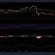 Análisis de precios de Ethereum Classic, Solana y Tron: 25 de septiembre