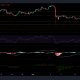 Análisis de precios de Ethereum Classic, Chainlink y Sushiswap: 27 de septiembre