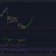 Ethereum Classic: este patrón podría ser clave para un aumento del 30%